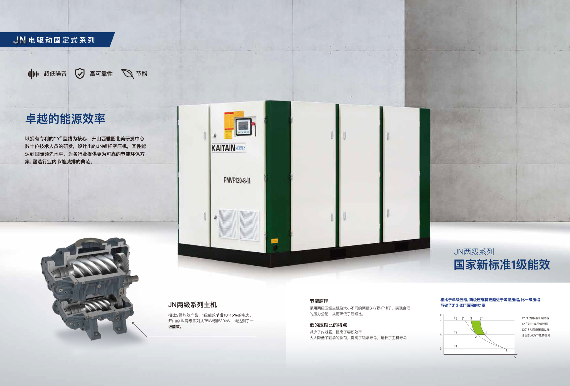 開(kāi)山永磁變頻兩級(jí)壓縮空壓機(jī) 開(kāi)山永磁變頻兩級(jí)壓縮空壓機(jī)